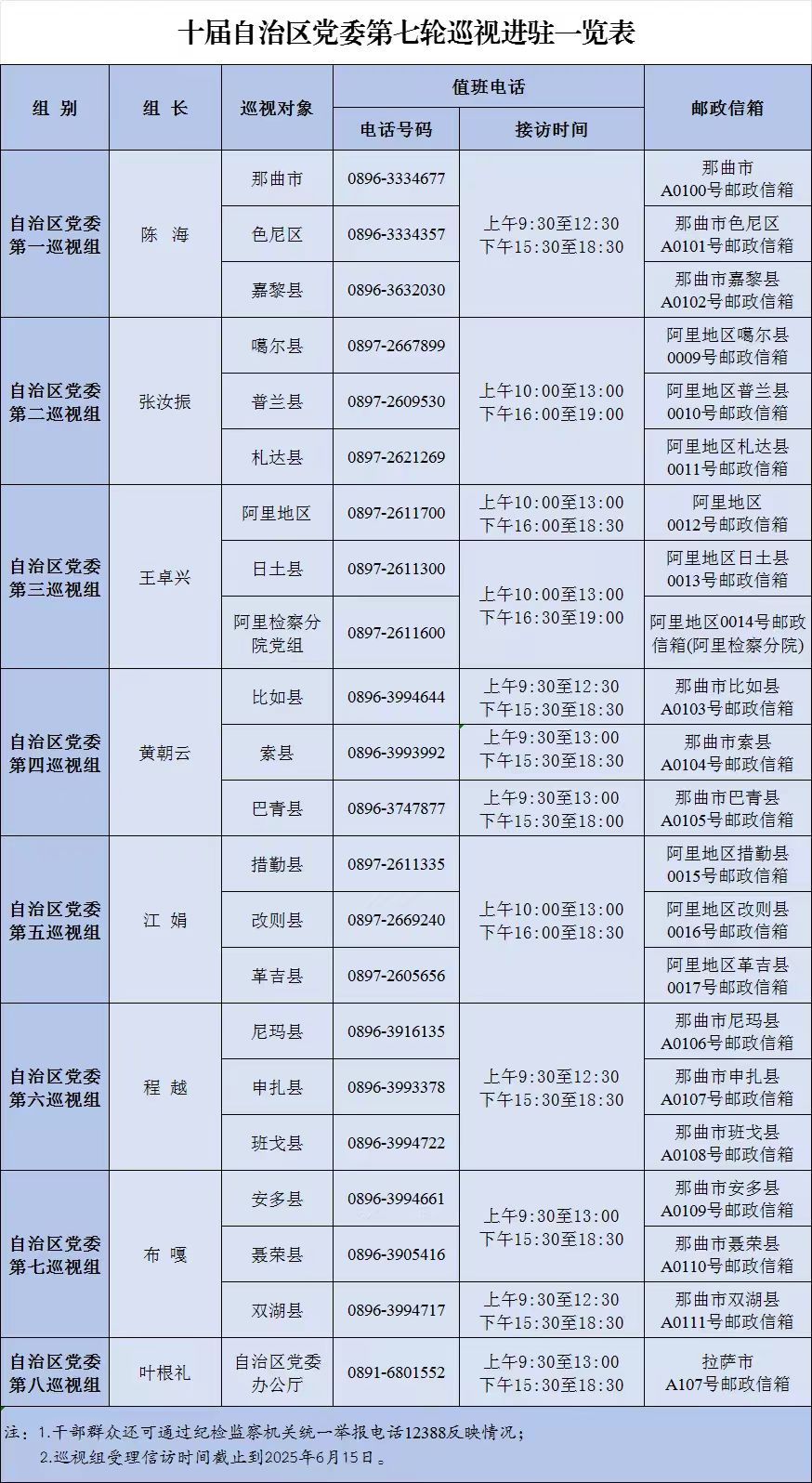 必威BETWAY西汉姆联
